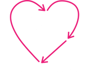 Recycling Memories LLC
